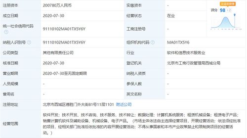 注冊(cè)資本20億，央行旗下金融科技公司再添新軍，計(jì)算機(jī)軟件開(kāi)發(fā)成核心